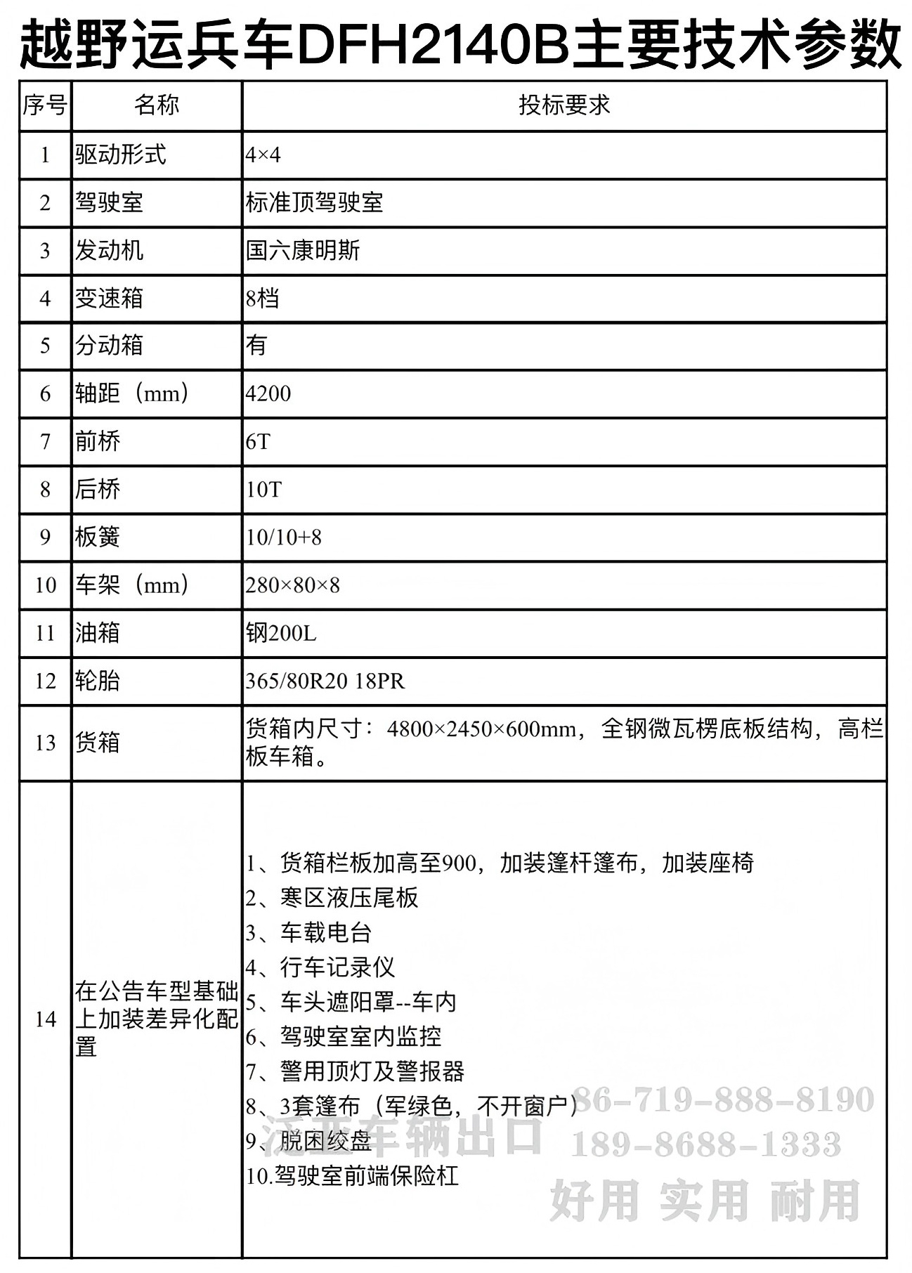 东风四驱，4x4全驱，运兵车