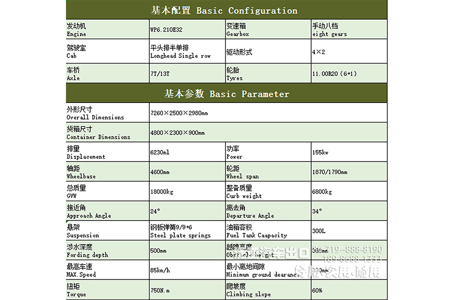 东风运兵车,4*2东风卡车,东风天锦6吨卡车,东风天锦运输车,EQ1120GA,军用越野卡车