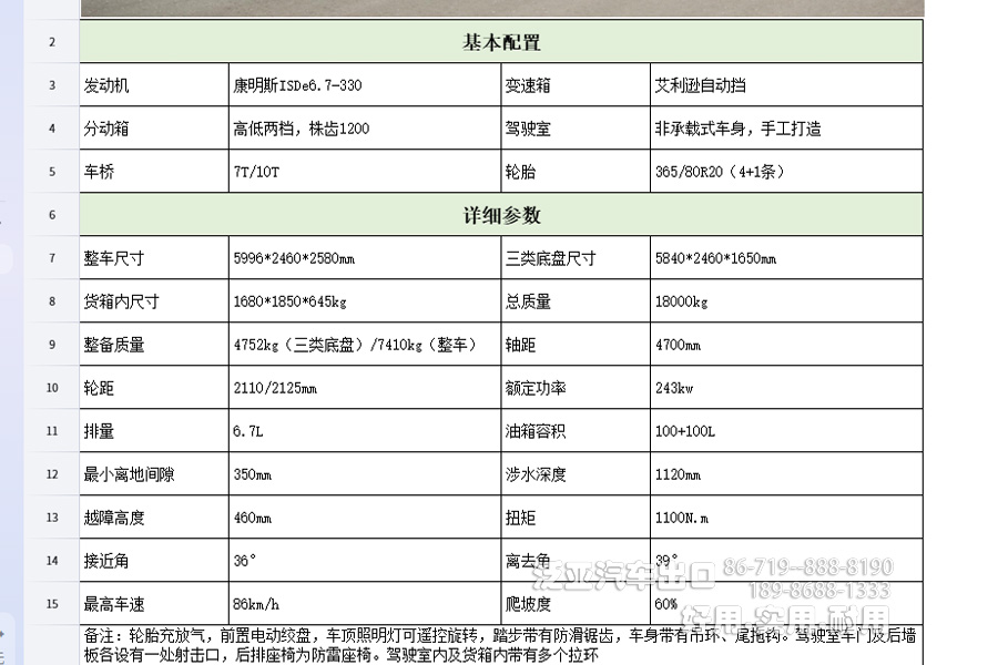 四驱,装甲越野车,运输车,防护型多功能巡逻指挥车,进口艾利逊自动挡皮卡车
